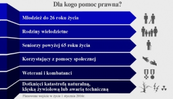 plakat z informacją tekstową