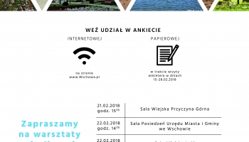 Warsztaty Rewitalizacyjne